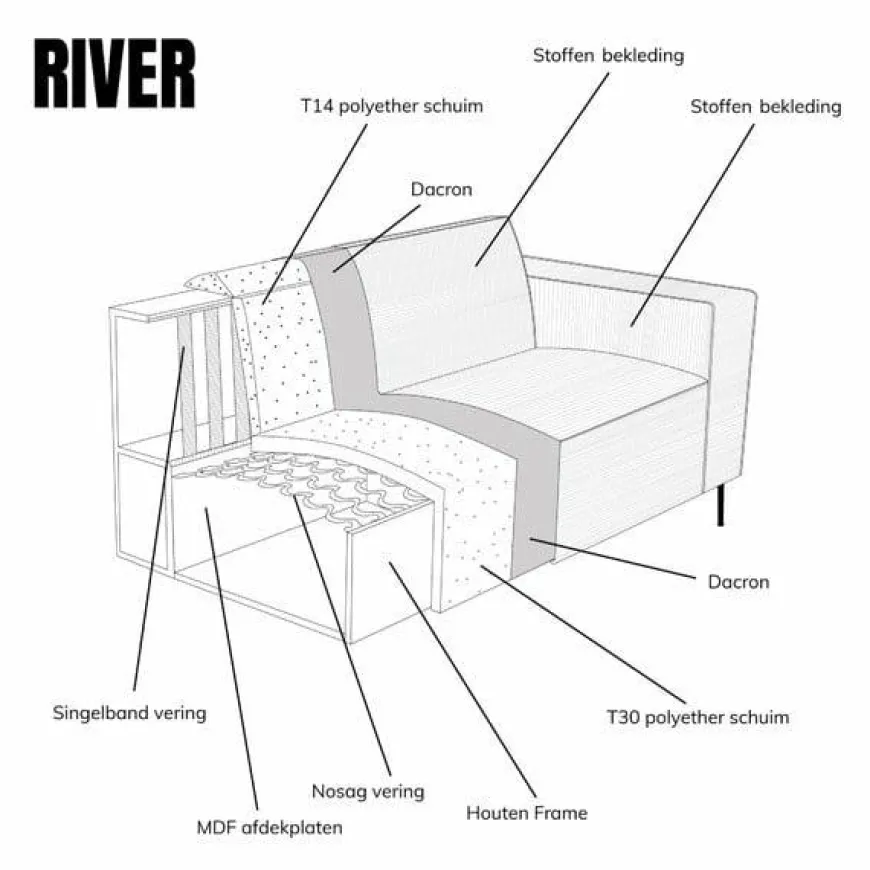 Pepp Interiors Bank River U opstelling met chaise longue links in Majestic 607
