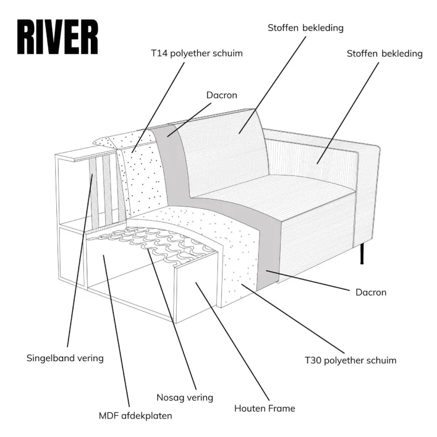 Pepp Interiors Bank River U opstelling met chaise longue links in Majestic 603