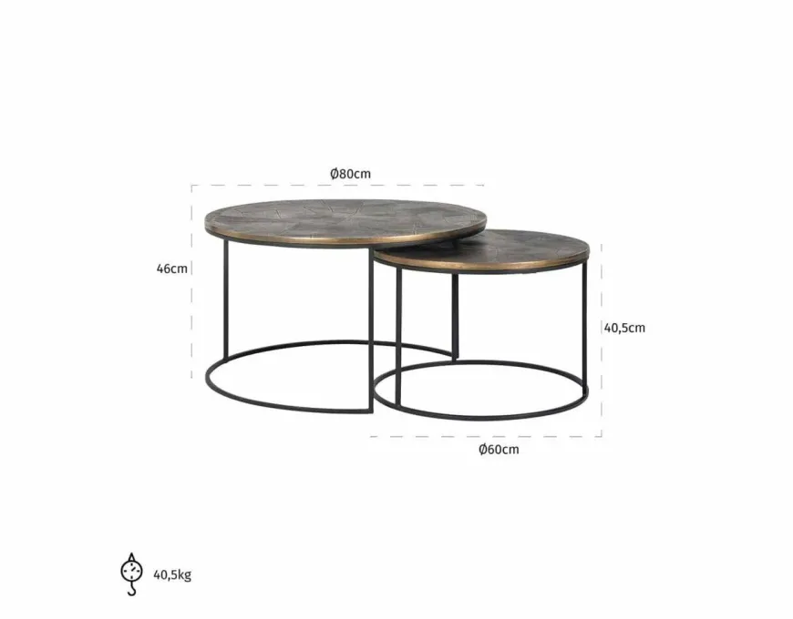 Richmond Interiors Salontafel Tulum set van 2
